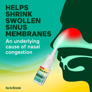 Illustration showing Sine-Aid nasal spray relieving nasal and sinus congestion